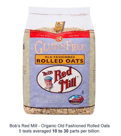 DOES YOUR OATMEAL HAVE GLYPHOSATE —