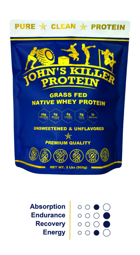 Grass Fed Protein. Native Whey Protein. Unsweetened and unflavored.