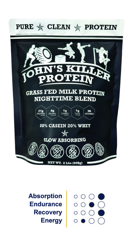 Slow absorbing protein. Grass fed casein protein. Unflavored and unflavored.